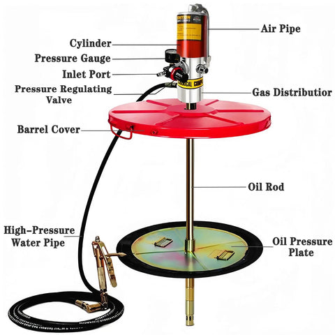 Heavy Duty Pneumatic Grease Pump With 16Ft High Pressure Braided Hose Plus Quick Connect Drum Plate For 55Gallon Barrels showing detailed components.