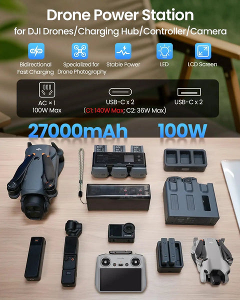 All In One 65W Fast Charge Drone Charging Hub For DJI Flip Drones with 27000mAh battery and accessories displayed on table.