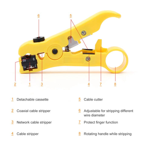 Pro Grade Coaxial Compression Tool Kit With Rock Solid Rg6 Rg59 Rg11 F Connector Crimping Pliers And Quick Stripper showing adjustable yellow cable stripper with multiple functions.