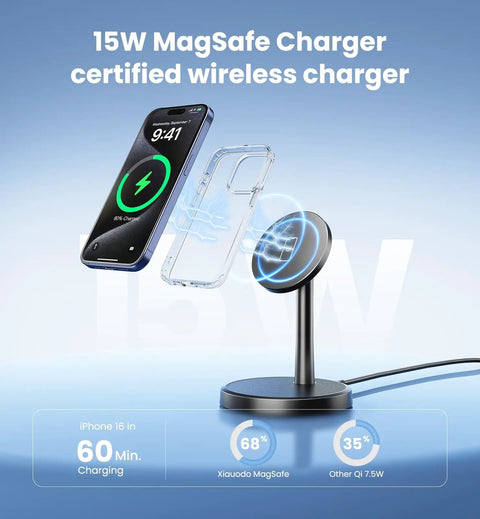 Two Pack Magnetic Wireless Charger Stand For iPhone MagSafe 15W Fast Charge Dock For iPhone and AirPods, charging graphic.