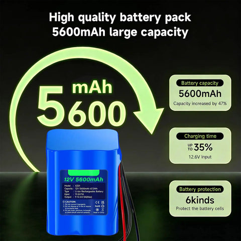 12V 5600mAh Lithium Battery With Charger And Bare Leads For DIY Projects, RC Cars, Robots, Blue Battery Pack