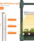 Diagram showing high-PPFD 24W LED grow light for Space Saving Indoor Greenhouse With Grow Lights Four Tier Mini Grow Tent.