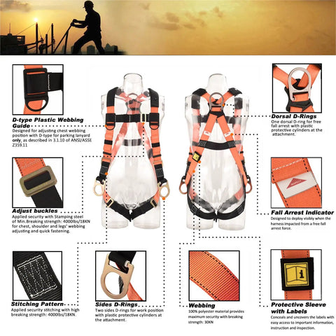 Built Tough Industrial Fall Protection Safety Harness Kit With 3D Rings, Double Leg Design, 6 Foot Shock Absorber Lanyard, ANSI Compliant PFAS for Construction, Roofing, Window Cleaning and Other Worksite Tasks displayed with features such as dorsal D-Rings.