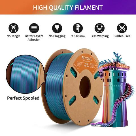 Tri Color Silk PLA Filament For 3d Printers, 1.75Mm Diameter Plus Or Minus Point Zero Three Tolerance, 1Kg Cardboard Spool, showcasing purple and blue hues on a spool.