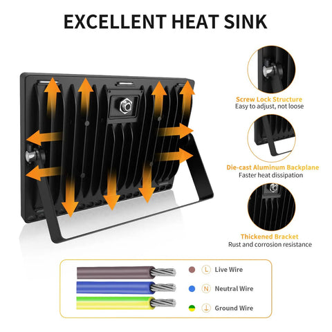 Excellent heat sink design of the 10 Pack LED Flood Lights Outdoor 300W Ultra Bright Security Lighting for efficient cooling.