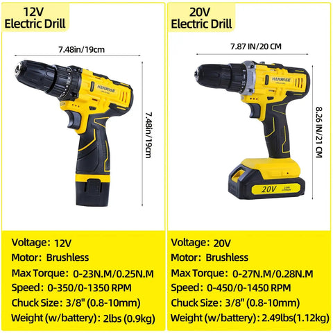 Workhorse 20V Cordless Drill Set With Brushless Motor And 3 8 Inch Keyless Chuck Brings A Knockout 27 Nm Of Torque Plus 25 Plus 1 Clutch Settings For Your Daily Grind And Shop Rigs side-by-side comparison of 12V and 20V electric drills