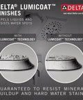 3-Setting Chrome Rain Shower Head With H2Okinetic Spray, Lumicoat finish resists mineral buildup and water spots