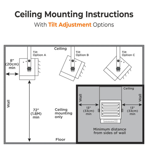 Installation diagram for 5000W Ceiling Mounted Garage Heater For Indoor Use 240V Electric Shop Heater With 3 Heat Settings