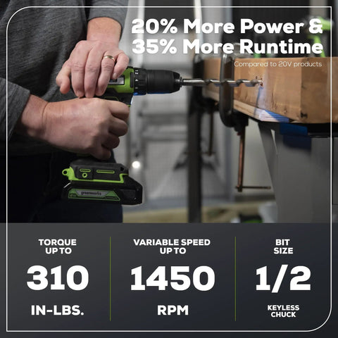 User operating Beast Power Cordless 24V Brushless Drill Kit with Half Inch Keyless Chuck in a workshop setting