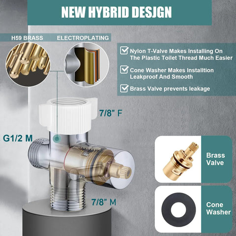 Cross-section front view of handheld bidet sprayer assembly showing brass valve, cone washer, and G1/2M inlet