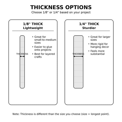 Thickness options comparison for Unfinished Wood Anchor 4 Inch Shape, Paintable Baltic Birch Nautical Wall Decor.
