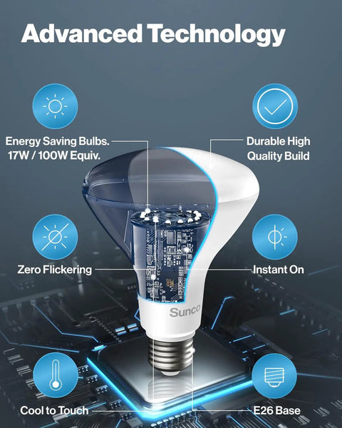 Close-up of Brighten Any Room With Dimmable BR40 LED Light Bulbs 1400 Lumens 17W 100W Equivalent, showcasing advanced technology.