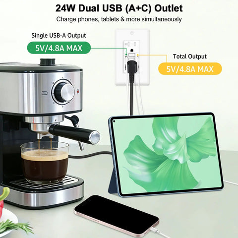 Six Pack White 20 Amp GFCI Outlet With Dual USB Charging Ports And Smart LEDs Self Test Ground Fault Protection Heavy Duty Electrical Receptacle in use with a coffee machine and tablet.