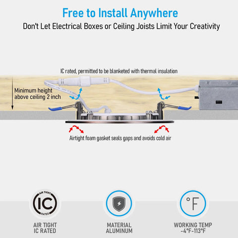 Ultra Thin 6 Inch Canless LED Recessed Light With J-Box, Dimmable 13.5W, IC Rated For Insulation, cutaway installation diagram