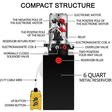 Diagram of Heavy Duty 12V DC Double Acting Hydraulic Jack Pump With Steel Tank For Dump Trailers And Pickup Rigs showing components.