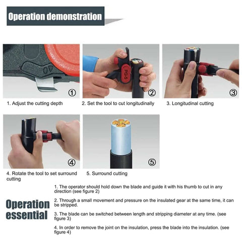Instructional images showing the Handy Adjustable Depth Cable Stripper Tool for longitudinal and surround cutting on cables.