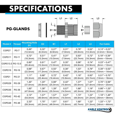 Specification chart for heavy duty nylon cable glands, including 34-44mm cable compatibility, PG-48 thread sizes, and dimensions.