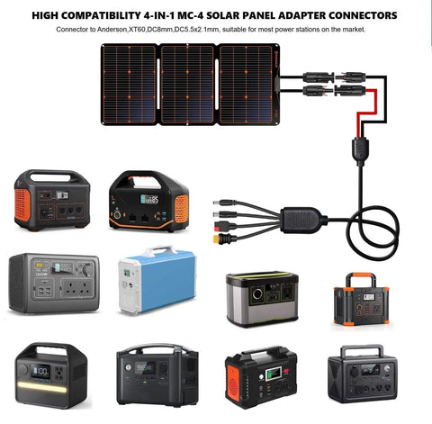 Image of 4 In 1 Solar Connector Kit with DC7909 DC5521 Anderson and XT60 adapters, solar panels, and compatible power stations.