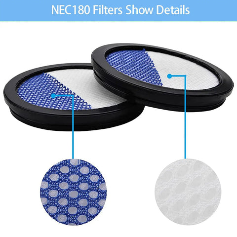 Replacement Filter For Eureka Stick Vacuum NEC180 NEC380 NEC480 NEC185 NEC186 NEC190 Easy Install Durable High Efficiency Filter details