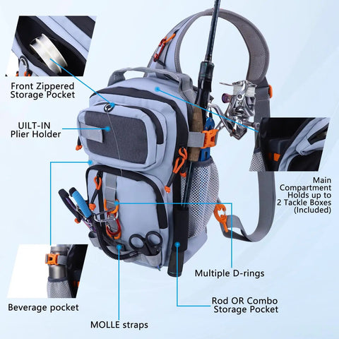 Lightweight Fishing Backpack With Dual Tackle Boxes And Rod Holder Water Resistant Gear Pack For Freshwater Fishing Hiking Or Camping With Easy Access Pockets Gray, featuring front zippered pocket, plier holder, and rod storage.