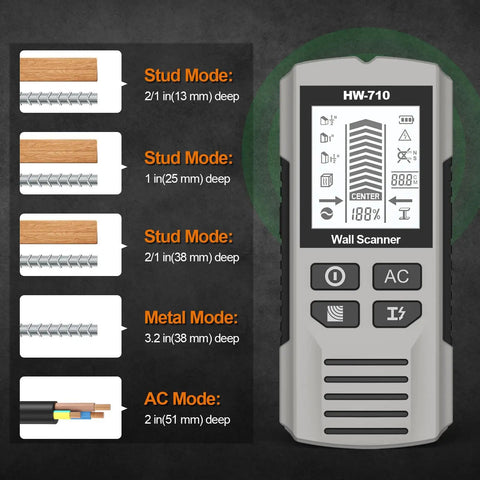 Hella Accurate Wall Stud Finder Scanner 5 In 1 AC Live Wire And Metal Detector showing modes and depths for scanning drywall stud and metal.