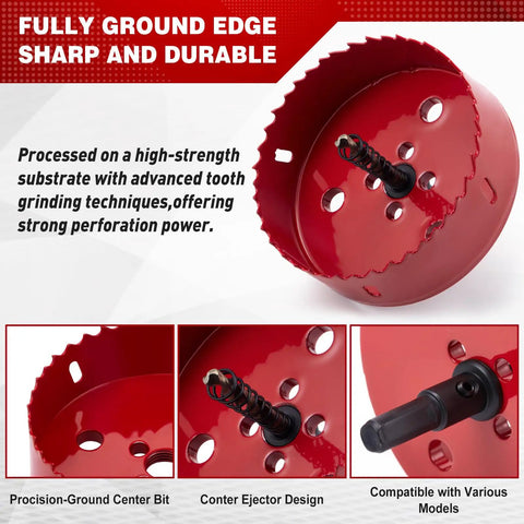 Close-up of DIY Pro Grade Hole Saw Kit showing red bi-metal saw with carbide teeth and precision-ground center bit.
