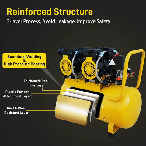 Reinforced structure of 15 Gallon Portable Air Compressor With 3.7 HP Motor And 115 PSI Max Pressure showcasing 3-layer process details.
