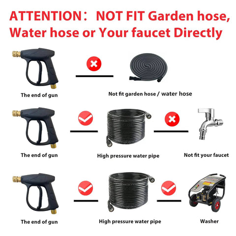 Instructions showing that Compact Pressure Washer Gun With Foam Cannon For Cars does not fit garden hose or faucet directly.