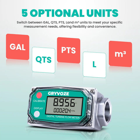 Three Quarter Inch Digital Turbine Flow Meter For Diesel Gas Oil Gasoline And Other Liquids Inline NPT Male Fitting, display shown