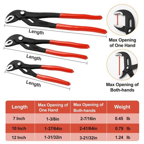 Three Piece Groove Joint Pliers Set With No Nonsense Adjustable Water Pump Pliers V Jaw Tongue And Groove Pliers shown with size guide