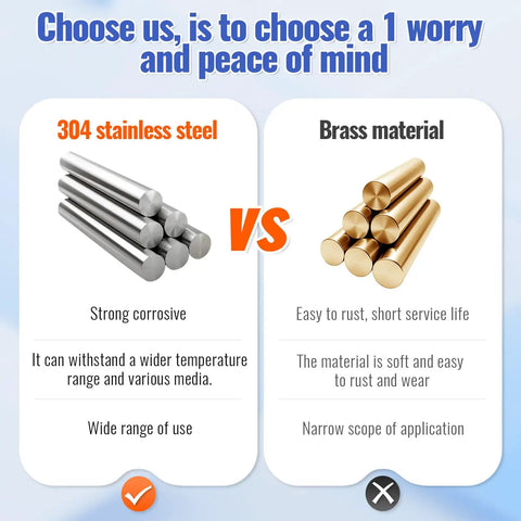 Comparison between 304 stainless steel and brass material highlighting corrosion resistance and durability.