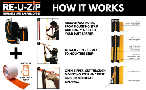 Instructional image for Reusable Dust Barrier Zipper Kit with lockable zippers, mounting strip details, and application steps.