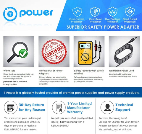 Diagram showcasing features of T-Power safety power adapter, highlighting protection features and warranty details.