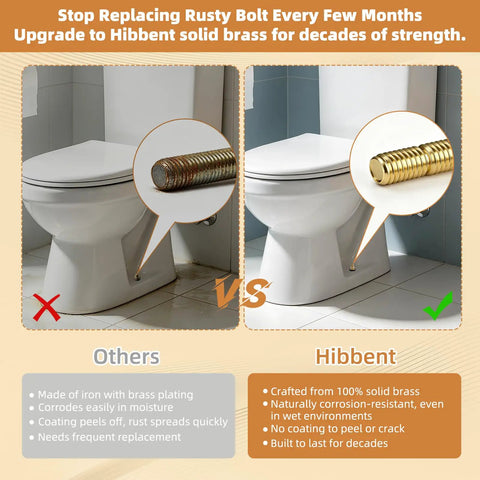 Comparison of rusty iron toilet bolts vs Premium Heavy Duty Toilet Wax Ring Replacement Kit Fits 3 Inch Or 4 Inch Pipes.
