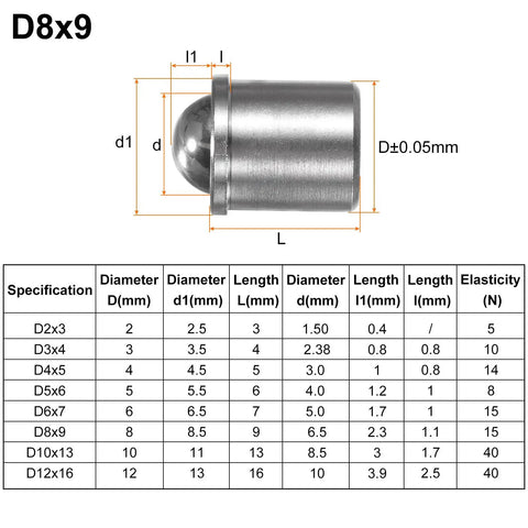 Badass Heavy Duty 30 Piece Ball Point Spring Plungers 304 Stainless Steel precision dimensions diagram with specifications
