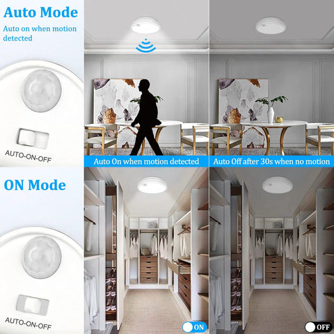 Two Pack Battery Operated Motion Sensor LED Ceiling Light, 7.2 Inch Flush Mount Fixture, 6000K Daylight White, in auto and manual modes