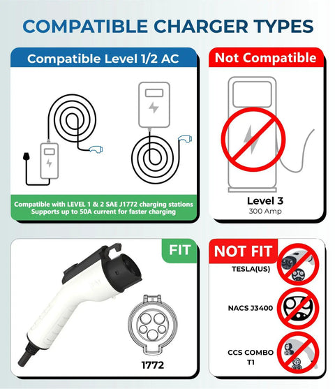 Workhorse SAE J1772 EV Charger Extension Cord 50 Amp 21 Foot Plug And Play Cable compatibility guide for charger types.