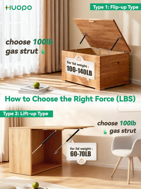 Professional Grade Tough As Nails Gas Lift Struts With Secure Mounting Hardware For Storage Lids Smooth Opening Assist 20 Inch 100 Pound Force Rating Two Pack displayed with wooden storage boxes and weight recommendations.
