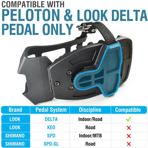 Compatible toe cage straps for Peloton pedals convert Look Delta for indoor cycling with sneakers. Includes comparison chart.