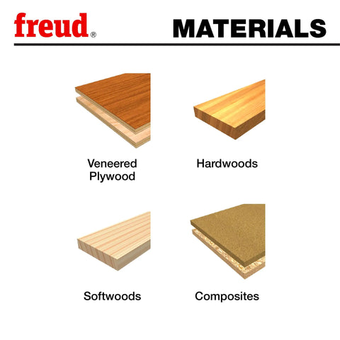 Types of materials: veneered plywood, hardwoods, softwoods, and composites for One Half Inch Double Flute Straight Router Bit Red