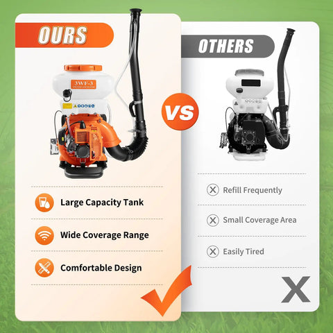 Comparison of Three In One Backpack Sprayer For Garden And Agriculture Gasoline Powered Mist Duster Blower with 14L Tank