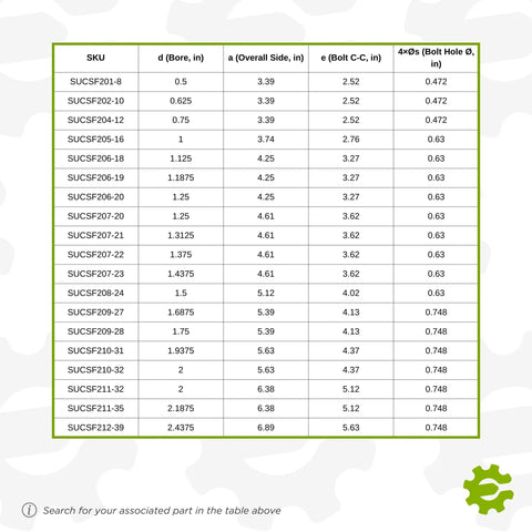 Heavy Duty Stainless Steel 4 Bolt Flange Bearing Unit Set Screw Locking Two Seven Sixteen Bore Fits Mining Aggregate Bulk Handling Systems Corrosion Resistant Workhorse Built For High Load Industrial Jobs That Stay Solid Under Fire. size chart