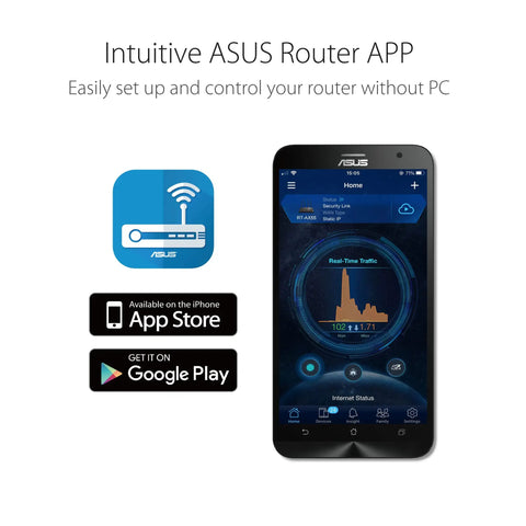 ASUS router app interface displaying network traffic for WiFi 6 Router With Extendable Antennas For Fast Gaming And 4K Streaming MU MIMO And OFDMA Tech AiMesh Compatible Subscription Free Network Security Parental Controls Built In VPN Smart Home Ready.