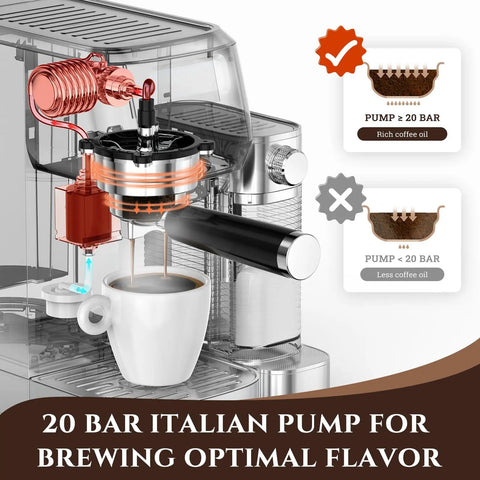 Top Shelf Espresso Machine With Auto Milk Frother, Pulls Dime Perfect Crema On 20 Bar Pressure, Smart Temp Control For Real Deal Home Coffee Setups In Sleek Silver showing 20 bar Italian pump brewing coffee.