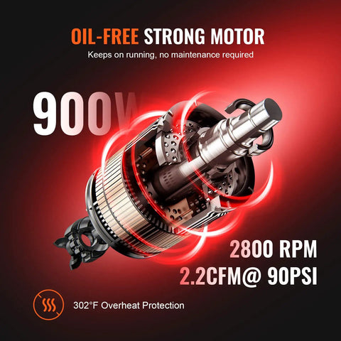 Close-up of oil-free strong motor in Compact 2.1 Gallon Oil Free Air Compressor With 1.2HP Motor, 2.2 CFM At 90 PSI, Max 116 PSI.