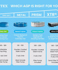 Diagram of IntEX AGP pool types including Easy Set, Metal Frame, Prism Frame, and Ultra XTR, with features and dimensions.