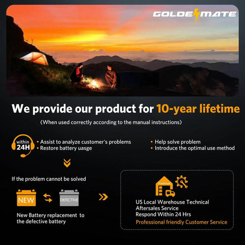 Goldemate battery product guarantee details with sunset background; 10-year lifetime and customer service info displayed.