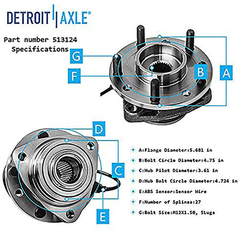 4WD Front Wheel Bearing Hubs Replacement Set For Chevy S10 Blazer GMC Jimmy Oldsmobile Bravada Isuzu Hombre Pair, specifications diagram