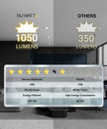 Six Pack Ultra Thin Black LED Recessed Lights With 5 CCTs From 2700K To 5000K 1050 Lumens Dimmable Canless Slim Wafer comparison chart