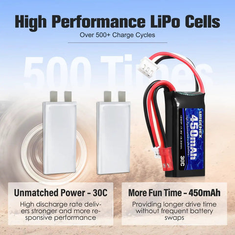 7.4V LiPo Battery 2S 30C 450mAh Rechargeable with JST and PH2.0 plugs, showcasing power cells and battery pack layout